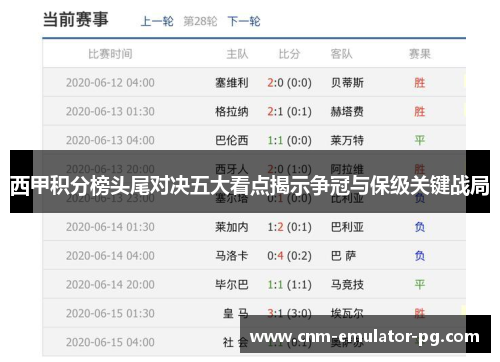 西甲积分榜头尾对决五大看点揭示争冠与保级关键战局