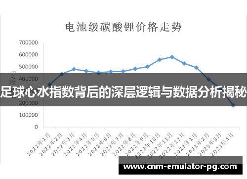 足球心水指数背后的深层逻辑与数据分析揭秘