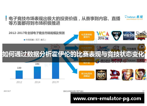 如何通过数据分析霍伊伦的比赛表现与竞技状态变化 如何通过数据分析霍伊伦的比赛表现与竞技状态变化