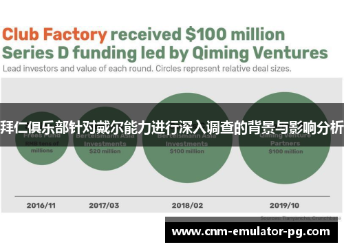 拜仁俱乐部针对戴尔能力进行深入调查的背景与影响分析