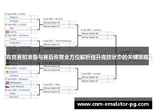 布克赛前准备与赛后恢复全方位解析提升竞技状态的关键策略