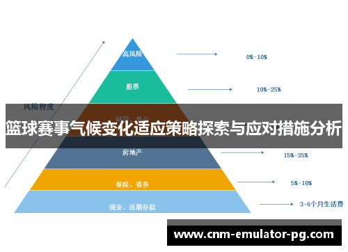 篮球赛事气候变化适应策略探索与应对措施分析